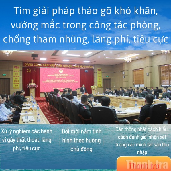 Tìm giải pháp tháo gỡ khó khăn, vướng mắc trong công tác phòng, chống tham nhũng, lãng phí, tiêu cực
